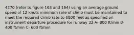 4270 (refer to figure 163 and 164) using an average ground speed of 12 knots minimum rate of climb must be maintained to meet the required climb rate to 6800 feet as specified on instrument departure procedure for runway 32 A- 800 ft/min B- 400 ft/min C- 600 ft/min