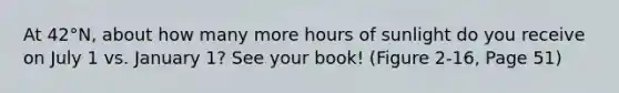 At 42°N, about how many more hours of sunlight do you receive on July 1 vs. January 1? See your book! (Figure 2-16, Page 51)