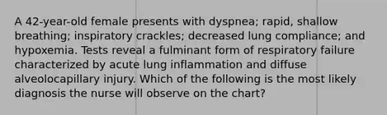 A 42-year-old female presents with dyspnea; rapid, shallow breathing; inspiratory crackles; decreased lung compliance; and hypoxemia. Tests reveal a fulminant form of respiratory failure characterized by acute lung inflammation and diffuse alveolocapillary injury. Which of the following is the most likely diagnosis the nurse will observe on the chart?