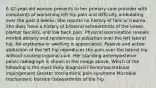 A 42-year-old woman presents to her primary care provider with complaints of worsening left hip pain and difficulty ambulating over the past 4 weeks. She reports no history of falls or trauma. She does have a history of bilateral osteoarthritis of the knees, plantar fasciitis, and low back pain. Physical examination reveals morbid obesity and tenderness to palpation over the left lateral hip. No erythema or swelling is appreciated. Passive and active abduction of the left hip reproduces the pain over the lateral hip without causing inguinal pain. Her standing anteroposterior pelvic radiograph is shown in the image above. Which of the following is the most likely diagnosis? Femoroacetabular impingement Greater trochanteric pain syndrome Microbial trochanteric bursitis Osteoarthritis of the hip