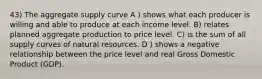 43) The aggregate supply curve A ) shows what each producer is willing and able to produce at each income level. B) relates planned aggregate production to price level. C) is the sum of all supply curves of natural resources. D ) shows a negative relationship between the price level and real Gross Domestic Product (GDP).