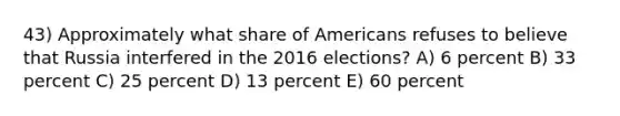 43) Approximately what share of Americans refuses to believe that Russia interfered in the 2016 elections? A) 6 percent B) 33 percent C) 25 percent D) 13 percent E) 60 percent