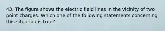 43. The figure shows the electric field lines in the vicinity of two point charges. Which one of the following statements concerning this situation is true?