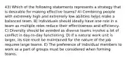 43) Which of the following statements represents a strategy that is desirable for making effective teams? A) Combining people with extremely high and extremely low abilities helps make a balanced team. B) Individuals should ideally have one role in a team as multiple roles reduce their effectiveness and efficiency. C) Diversity should be avoided as diverse teams involve a lot of conflict in day-to-day functioning. D) If a natural work unit is larger, its size must be maintained for the nature of the job requires large teams. E) The preference of individual members to work as a part of groups must be considered when forming teams.