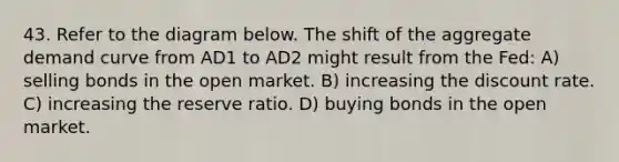 43. Refer to the diagram below. The shift of the aggregate demand curve from AD1 to AD2 might result from the Fed: A) selling bonds in the open market. B) increasing the discount rate. C) increasing the reserve ratio. D) buying bonds in the open market.