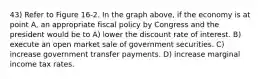 43) Refer to Figure 16-2. In the graph above, if the economy is at point A, an appropriate fiscal policy by Congress and the president would be to A) lower the discount rate of interest. B) execute an open market sale of government securities. C) increase government transfer payments. D) increase marginal income tax rates.