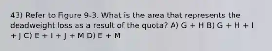 43) Refer to Figure 9-3. What is the area that represents the deadweight loss as a result of the quota? A) G + H B) G + H + I + J C) E + I + J + M D) E + M