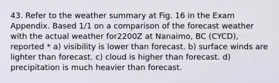 43. Refer to the weather summary at Fig. 16 in the Exam Appendix. Based 1/1 on a comparison of the forecast weather with the actual weather for2200Z at Nanaimo, BC (CYCD), reported * a) visibility is lower than forecast. b) surface winds are lighter than forecast. c) cloud is higher than forecast. d) precipitation is much heavier than forecast.