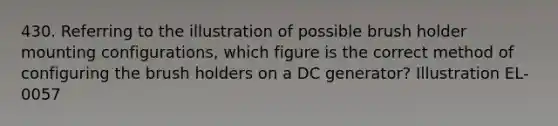 430. Referring to the illustration of possible brush holder mounting configurations, which figure is the correct method of configuring the brush holders on a DC generator? Illustration EL-0057