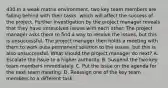 430.In a weak matrix environment, two key team members are falling behind with their tasks, which will affect the success of the project. Further investigation by the project manager reveals that they have unresolved issues with each other. The project manager asks them to find a way to resolve the issues, but this is unsuccessful. The project manager then holds a meeting with them to work outa permanent solution to the issues, but this is also unsuccessful. What should the project manager do next? A. Escalate the issue to a higher authority. B. Suspend the two key team members immediately. C. Put the issue on the agenda for the next team meeting. D. Reassign one of the key team members to a different task.