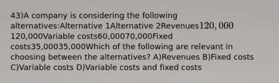 43)A company is considering the following alternatives:Alternative 1Alternative 2Revenues120,000120,000Variable costs60,00070,000Fixed costs35,00035,000Which of the following are relevant in choosing between the alternatives? A)Revenues B)Fixed costs C)Variable costs D)Variable costs and fixed costs