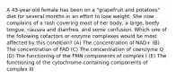 A 43-year-old female has been on a "grapefruit and potatoes" diet for several months in an effort to lose weight. She now complains of a rash covering most of her body, a large, beefy tongue, nausea and diarrhea, and some confusion. Which one of the following cofactors or enzyme complexes would be most affected by this condition? (A) The concentration of NAD+ (B) The concentration of FAD (C) The concentration of coenzyme Q (D) The functioning of the FMN components of complex I (E) The functioning of the cytochrome-containing components of complex III