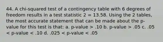 44. A chi-squared test of a contingency table with 6 degrees of freedom results in a test statistic 2 = 13.58. Using the 2 tables, the most accurate statement that can be made about the p-value for this test is that: a. p-value > .10 b. p-value > .05 c. .05 < p-value < .10 d. .025 < p-value < .05