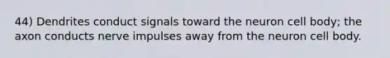 44) Dendrites conduct signals toward the neuron cell body; the axon conducts nerve impulses away from the neuron cell body.