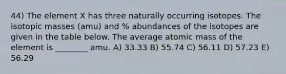 44) The element X has three naturally occurring isotopes. The isotopic masses (amu) and % abundances of the isotopes are given in the table below. The average atomic mass of the element is ________ amu. A) 33.33 B) 55.74 C) 56.11 D) 57.23 E) 56.29