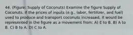 44. (Figure: Supply of Coconuts) Examine the figure Supply of Coconuts. If the prices of inputs (e.g., labor, fertilizer, and fuel) used to produce and transport coconuts increased, it would be represented in the figure as a movement from: A) E to B. B) A to B. C) B to A. D) C to A.