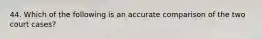 44. Which of the following is an accurate comparison of the two court cases?