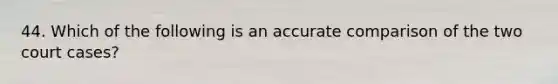 44. Which of the following is an accurate comparison of the two court cases?