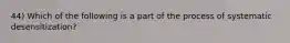 44) Which of the following is a part of the process of systematic desensitization?