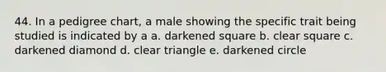 44. In a pedigree chart, a male showing the specific trait being studied is indicated by a a. darkened square b. clear square c. darkened diamond d. clear triangle e. darkened circle