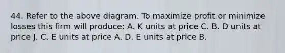 44. Refer to the above diagram. To maximize profit or minimize losses this firm will produce: A. K units at price C. B. D units at price J. C. E units at price A. D. E units at price B.