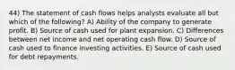 44) The statement of cash flows helps analysts evaluate all but which of the following? A) Ability of the company to generate profit. B) Source of cash used for plant expansion. C) Differences between net income and net operating cash flow. D) Source of cash used to finance investing activities. E) Source of cash used for debt repayments.