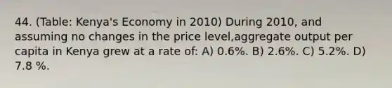 44. (Table: Kenya's Economy in 2010) During 2010, and assuming no changes in the price level,aggregate output per capita in Kenya grew at a rate of: A) 0.6%. B) 2.6%. C) 5.2%. D) 7.8 %.