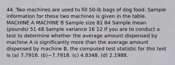 44. Two machines are used to fill 50-lb bags of dog food. Sample information for these two machines is given in the table. MACHINE A MACHINE B Sample size 81 64 Sample mean (pounds) 51 48 Sample variance 16 12 If you are to conduct a test to determine whether the average amount dispensed by machine A is significantly more than the average amount dispensed by machine B, the computed test statistic for this test is (a) 7.7918. (b)−7.7918. (c) 4.8348. (d) 2.1988.