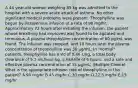 A 44 year-old woman weighing 85 kg was admitted to the hospital with a severe acute attack of asthma. No other significant medical problems were present. Theophylline was begun by intravenous infusion at a rate of 90 mg/hr. Approximately 72 hours after initiating the infusion, the patient whose breathing had improved was found to be agitated and tremulous. A plasma theophylline concentration of 60 μg/mL was found. The infusion was stopped, and 18 hours later the plasma concentration of theophylline was 30 μg/mL. In "normal" patients, theophylline has a Vd of 0.46 L/kg, a total body clearance of 5.1 mL/hour-kg, a half-life of 6 hours, and a safe and effective plasma concentration of 15 µg/mL. (Multiple Choice) What is the appropriate infusion rate of theophylline in this patient? A.90 mg/hr B.45 mg/hr C.30 mg/hr D.22.5 mg/hr E.15 mg/hr