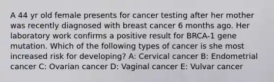 A 44 yr old female presents for cancer testing after her mother was recently diagnosed with breast cancer 6 months ago. Her laboratory work confirms a positive result for BRCA-1 gene mutation. Which of the following types of cancer is she most increased risk for developing? A: Cervical cancer B: Endometrial cancer C: Ovarian cancer D: Vaginal cancer E: Vulvar cancer