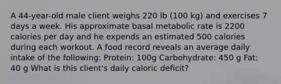 A 44-year-old male client weighs 220 lb (100 kg) and exercises 7 days a week. His approximate basal metabolic rate is 2200 calories per day and he expends an estimated 500 calories during each workout. A food record reveals an average daily intake of the following: Protein: 100g Carbohydrate: 450 g Fat: 40 g What is this client's daily caloric deficit?