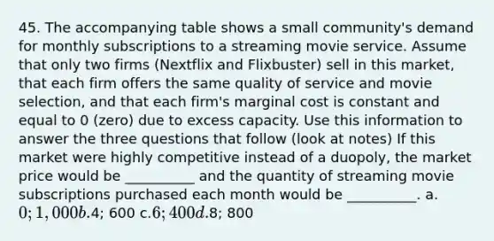 45. The accompanying table shows a small community's demand for monthly subscriptions to a streaming movie service. Assume that only two firms (Nextflix and Flixbuster) sell in this market, that each firm offers the same quality of service and movie selection, and that each firm's marginal cost is constant and equal to 0 (zero) due to excess capacity. Use this information to answer the three questions that follow (look at notes) If this market were highly competitive instead of a duopoly, the market price would be __________ and the quantity of streaming movie subscriptions purchased each month would be __________. a.0; 1,000 b.4; 600 c.6; 400 d.8; 800