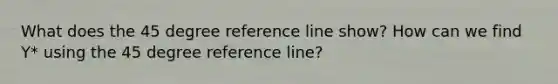 What does the 45 degree reference line show? How can we find Y* using the 45 degree reference line?