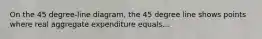 On the 45 degree-line diagram, the 45 degree line shows points where real aggregate expenditure equals...