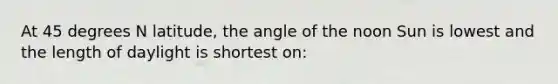 At 45 degrees N latitude, the angle of the noon Sun is lowest and the length of daylight is shortest on: