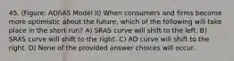 45. (Figure: ADñAS Model II) When consumers and firms become more optimistic about the future, which of the following will take place in the short run? A) SRAS curve will shift to the left. B) SRAS curve will shift to the right. C) AD curve will shift to the right. D) None of the provided answer choices will occur.