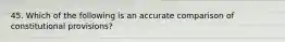 45. Which of the following is an accurate comparison of constitutional provisions?