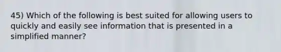 45) Which of the following is best suited for allowing users to quickly and easily see information that is presented in a simplified manner?