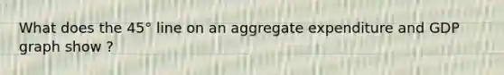What does the 45° line on an aggregate expenditure and GDP graph show ?