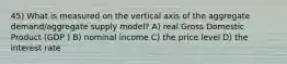 45) What is measured on the vertical axis of the aggregate demand/aggregate supply model? A) real Gross Domestic Product (GDP ) B) nominal income C) the price level D) the interest rate