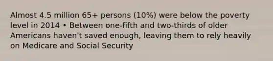 Almost 4.5 million 65+ persons (10%) were below the poverty level in 2014 • Between one-fifth and two-thirds of older Americans haven't saved enough, leaving them to rely heavily on Medicare and Social Security