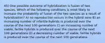 45) One possible outcome of hybridization is fusion of two species. Which of the following conditions is most likely to increase the probability of fusion of the two species as a result of hybridization? A) no reproduction occurs in the hybrid zone B) an increasing number of infertile hybrids is produced over the course of the next 100 generations C) an increasing number of viable, fertile hybrids is produced over the course of the next 100 generations D) a decreasing number of viable, fertile hybrids is produced over the course of the next 100 generations