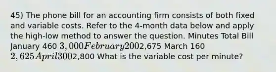 45) The phone bill for an accounting firm consists of both fixed and variable costs. Refer to the 4-month data below and apply the high-low method to answer the question. Minutes Total Bill January 460 3,000 February 2002,675 March 160 2,625 April 3002,800 What is the variable cost per minute?