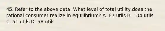 45. Refer to the above data. What level of total utility does the rational consumer realize in equilibrium? A. 87 utils B. 104 utils C. 51 utils D. 58 utils