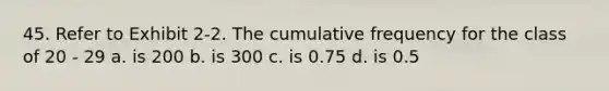 45. Refer to Exhibit 2-2. The cumulative frequency for the class of 20 - 29 a. is 200 b. is 300 c. is 0.75 d. is 0.5