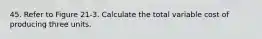 45. Refer to Figure 21-3. Calculate the total variable cost of producing three units.