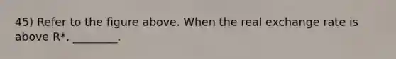 45) Refer to the figure above. When the real exchange rate is above R*, ________.