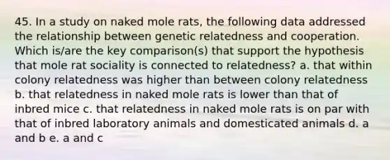 45. In a study on naked mole rats, the following data addressed the relationship between genetic relatedness and cooperation. Which is/are the key comparison(s) that support the hypothesis that mole rat sociality is connected to relatedness? a. that within colony relatedness was higher than between colony relatedness b. that relatedness in naked mole rats is lower than that of inbred mice c. that relatedness in naked mole rats is on par with that of inbred laboratory animals and domesticated animals d. a and b e. a and c