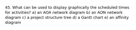 45. What can be used to display graphically the scheduled times for activities? a) an AOA network diagram b) an AON network diagram c) a project structure tree d) a Gantt chart e) an affinity diagram