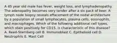 A 45 year old male has fever, weight loss, and lymphadenopathy. The adenopathy becomes very tender after a six pack of beer. A lymph node biopsy reveals effacement of the nodal architecture by a population of small lymphocytes, plasma cells, eosinophils, and macrophages. Which of the following additional cell types, which stain positively for CD15, is characteristic of this disease? A. Reed-Sternberg cell B. Immunoblast C. Epithelioid cell D. Neutrophils E. Mast Cell